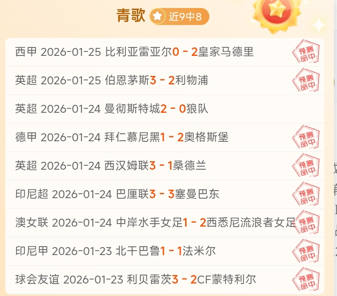 逆境中奋进,坚守希望的,国青,万博manbetx体育平台,万博体育官网,万博体育app下载,ManBetX,SPORTS