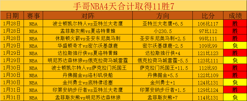 法尔克透露,若获,万欧元报价,万博manbetx体育平台,万博体育官网,万博体育app下载,ManBetX,SPORTS