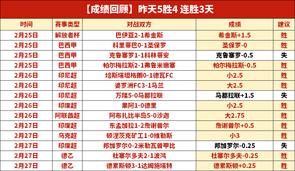 大乐透期号,专家质合分,析推荐,万博manbetx体育平台,万博体育官网,万博体育app下载,ManBetX,SPORTS