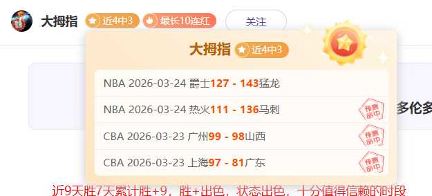 曼城利兹联,首发名单,哈兰德缺席,万博manbetx体育平台,万博体育官网,万博体育app下载,ManBetX,SPORTS