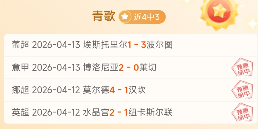 曼城利兹联,首发名单,哈兰德缺席,万博manbetx体育平台,万博体育官网,万博体育app下载,ManBetX,SPORTS