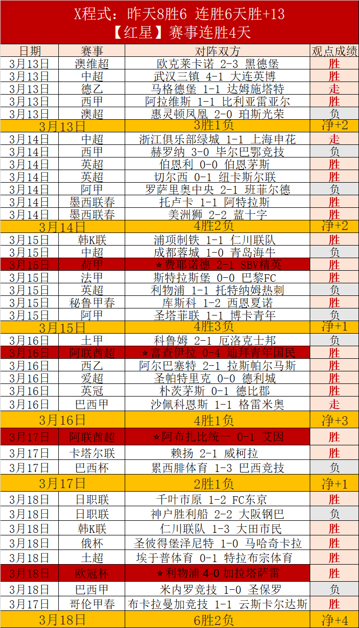 俄羅斯足球,遭全球禁賽,來自國際足,万博manbetx体育平台,万博体育官网,万博体育app下载,ManBetX,SPORTS