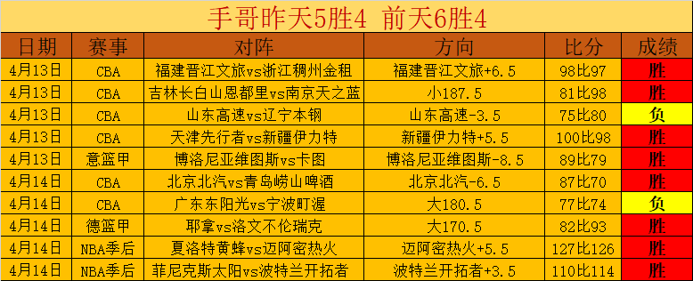 町田泽维亚,主场优势显,专家大乐透,万博manbetx体育平台,万博体育官网,万博体育app下载,ManBetX,SPORTS