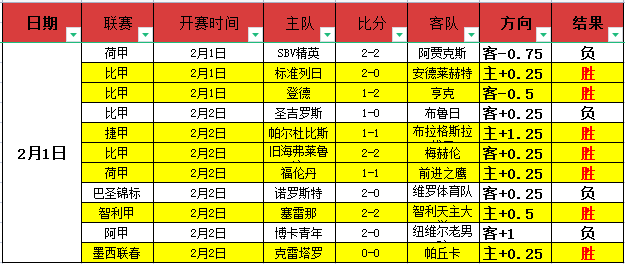 玉昆与浙江,握手言和,创队史中超,万博manbetx体育平台,万博体育官网,万博体育app下载,ManBetX,SPORTS