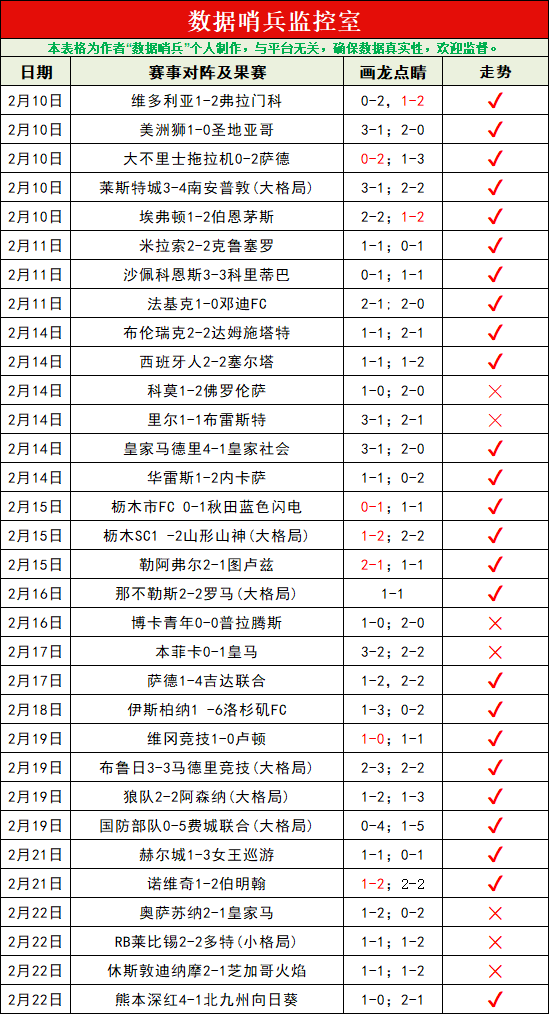 字母哥和约,基奇并列领,全明星票选,万博manbetx体育平台,万博体育官网,万博体育app下载,ManBetX,SPORTS