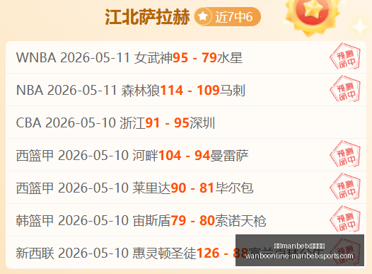 日胜率,排名竟跌幕,后真相大,万博manbetx体育平台,万博体育官网,万博体育app下载,ManBetX,SPORTS