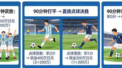 “双星闪耀，雷霆以58分优势击败火箭；绿军加时逆转，篮网告负。”