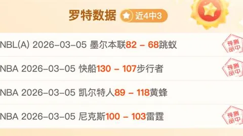 解放者杯连胜14胜12，专家深位推荐底气何在